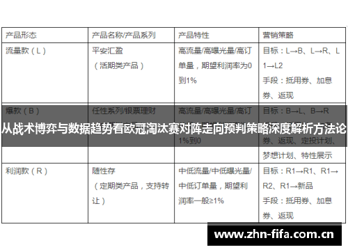 从战术博弈与数据趋势看欧冠淘汰赛对阵走向预判策略深度解析方法论