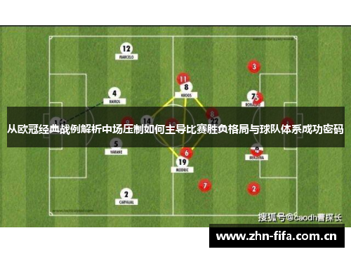 从欧冠经典战例解析中场压制如何主导比赛胜负格局与球队体系成功密码