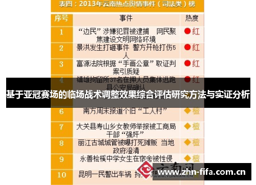 基于亚冠赛场的临场战术调整效果综合评估研究方法与实证分析